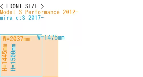 #Model S Performance 2012- + mira e:S 2017-